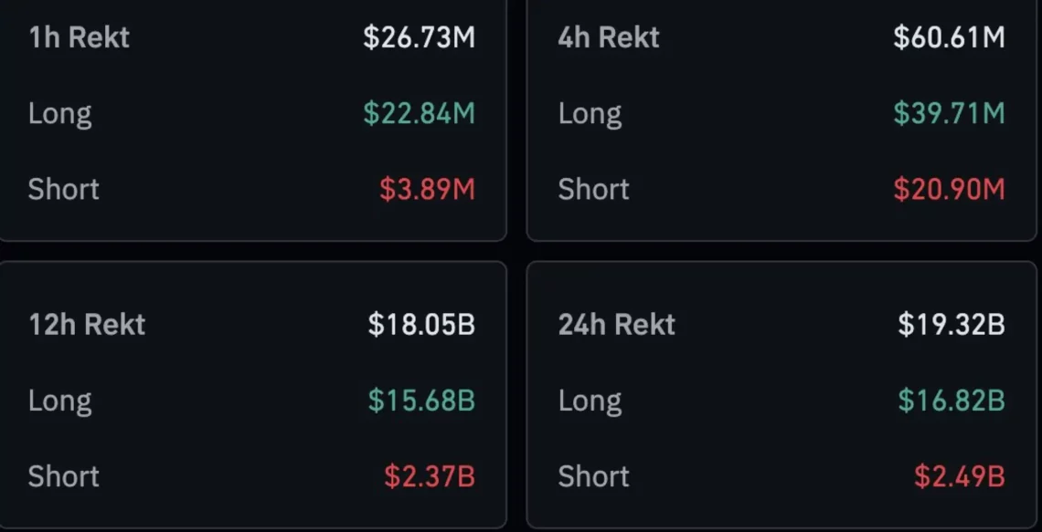 Трамповиот чекор против Кина и влијанијата врз глобалните пазари