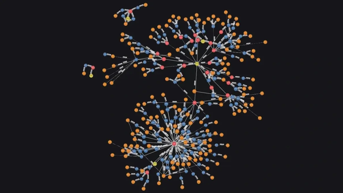 Кузу е преземена од Apple: Графички бази на податоци и насока кон иднината управувана од вештачка интелигенција