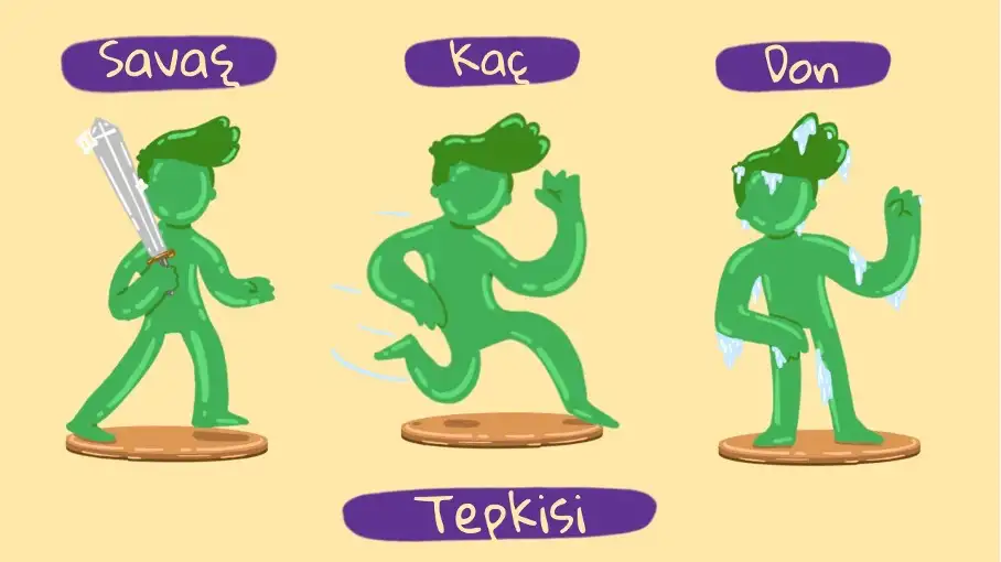 Искуства зад сенката на стратегијата за постепено купување-продавање во услови на пазарна неизвесност