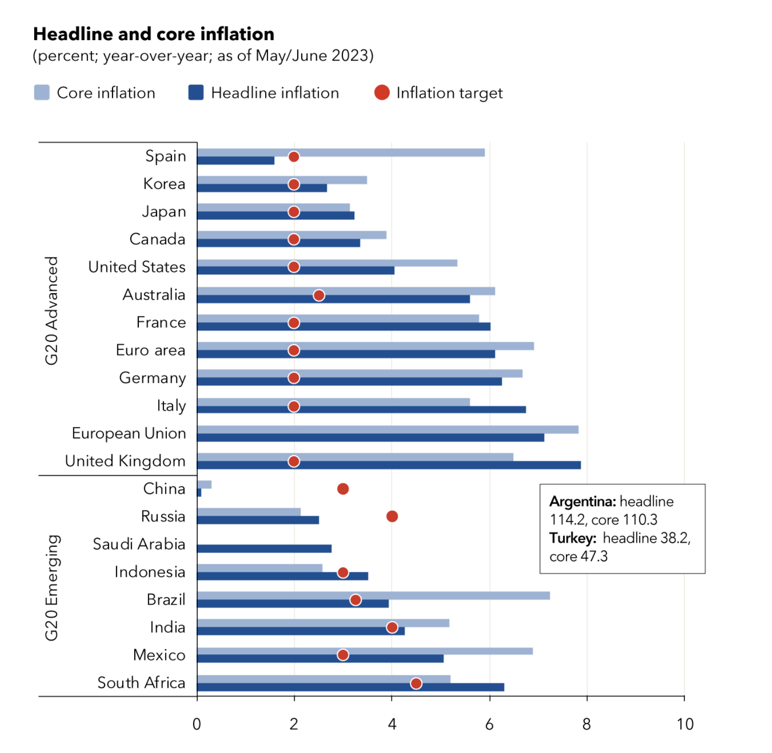 Ducata: Патувањето кон програмирана стабилна валута против хиперинфлација