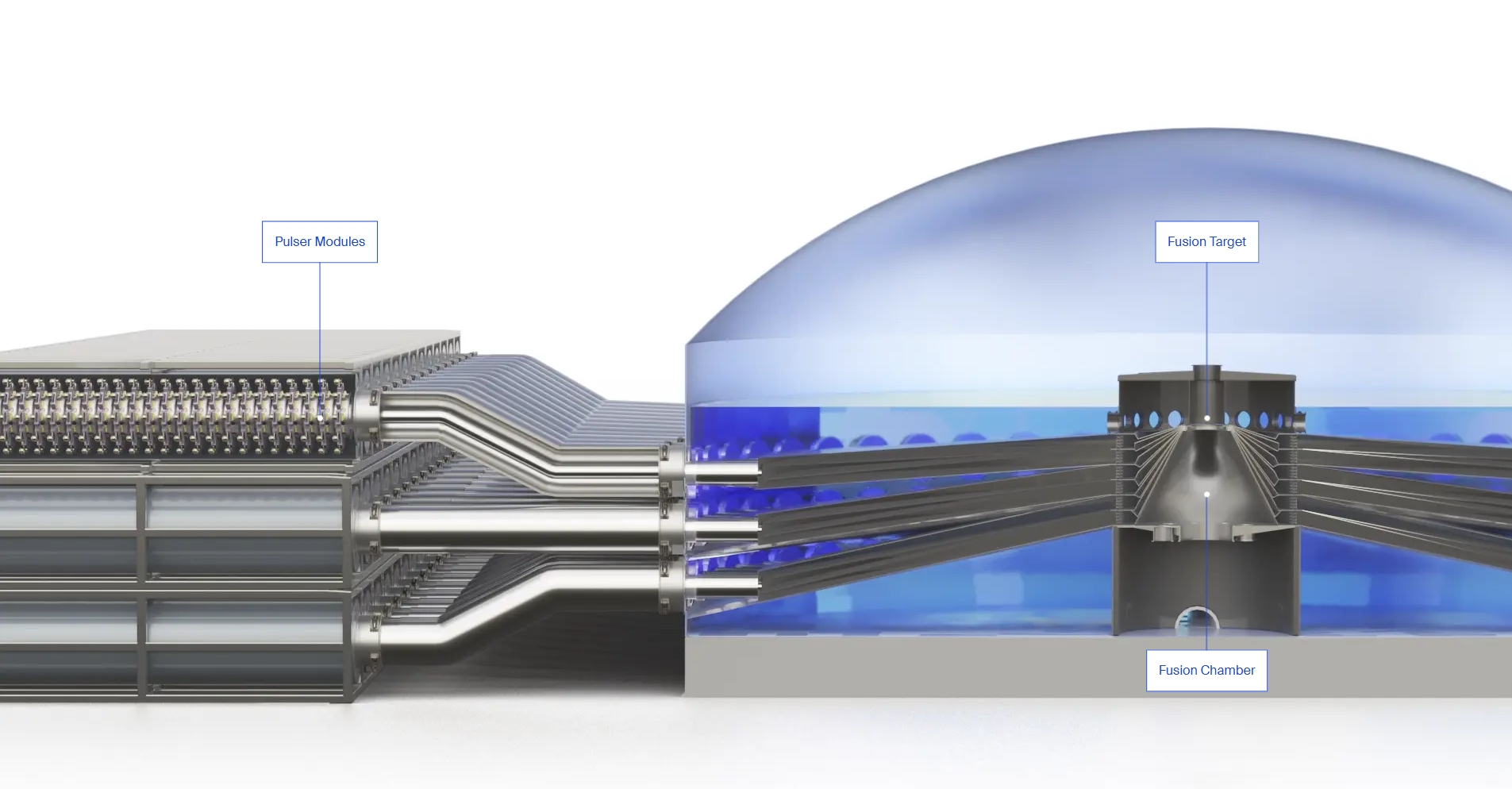 Револуција во фузијата со електрични удари: Може ли ласерите да преминат кај газ?