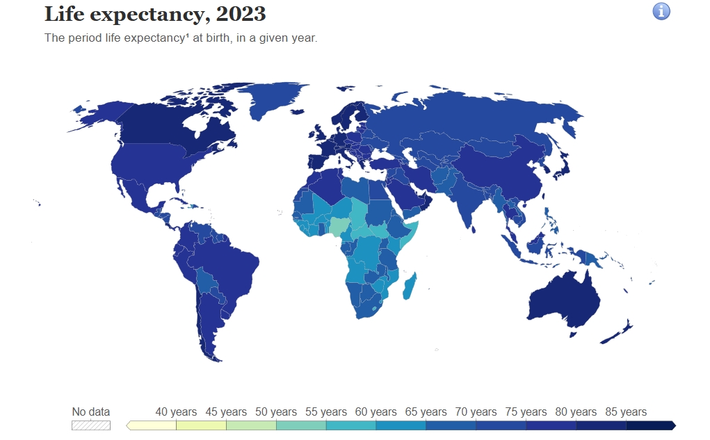 Nacинот како умот и технологијата обликуваат текот на стареењето: Милјардерите, науката и општеството