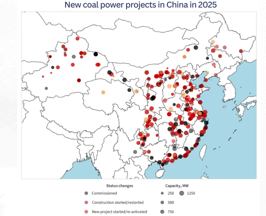 Кинескиот раст на капацитетите за јаглен и пристигнувањето на обновливата енергија
