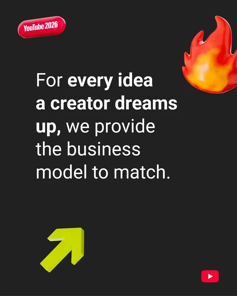 Патоказот за вештачка интелигенција на YouTube за 2026 година: сеопфатни иновации од креирање содржини до безбедност