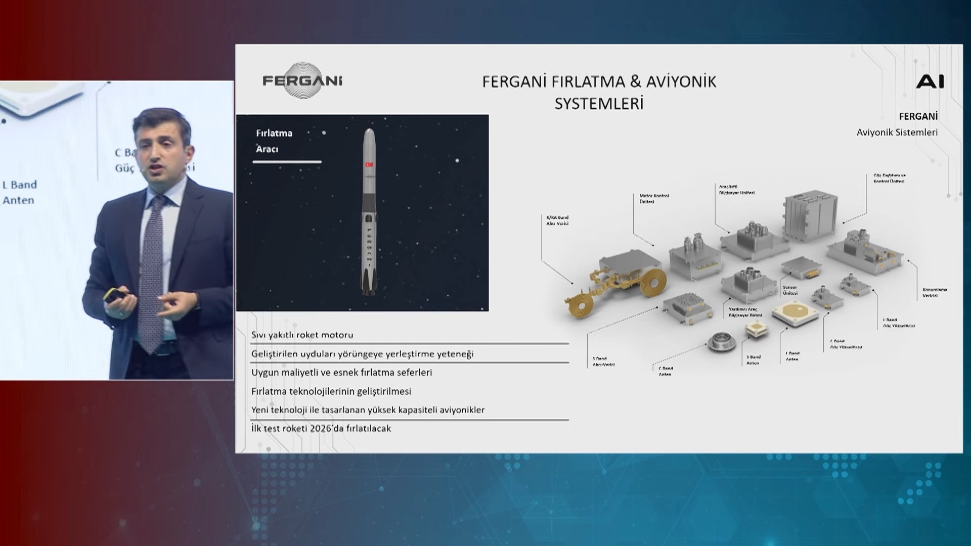 Сомалијски вселенски пристаниште: стратешките и техничките пресметки на Турција