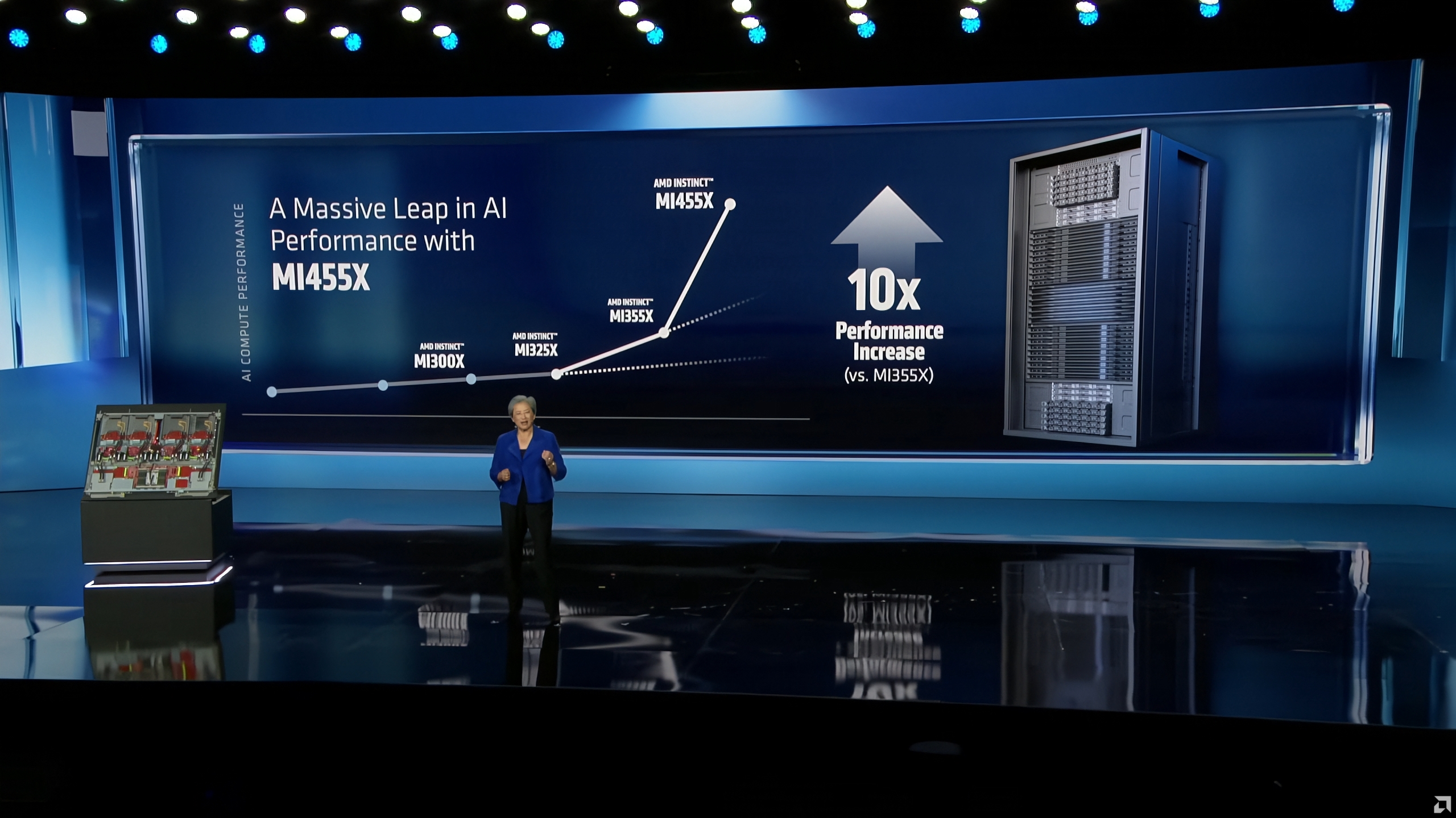 AMD Helios: Venice Zen 6 Базирани EPYC и MI400 серија со нов скалабилен период за дата центар