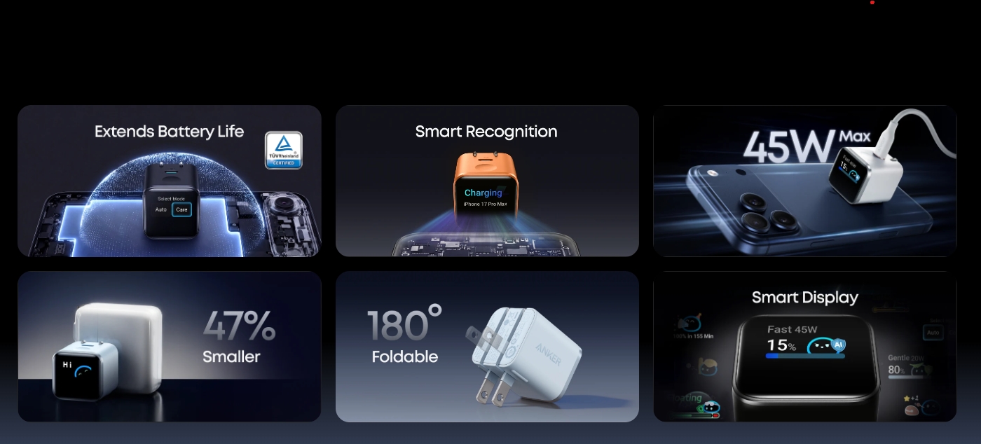 Anker Nano Charger: Првиот мини адаптер со интелигентен екран за поддршка на iPhone