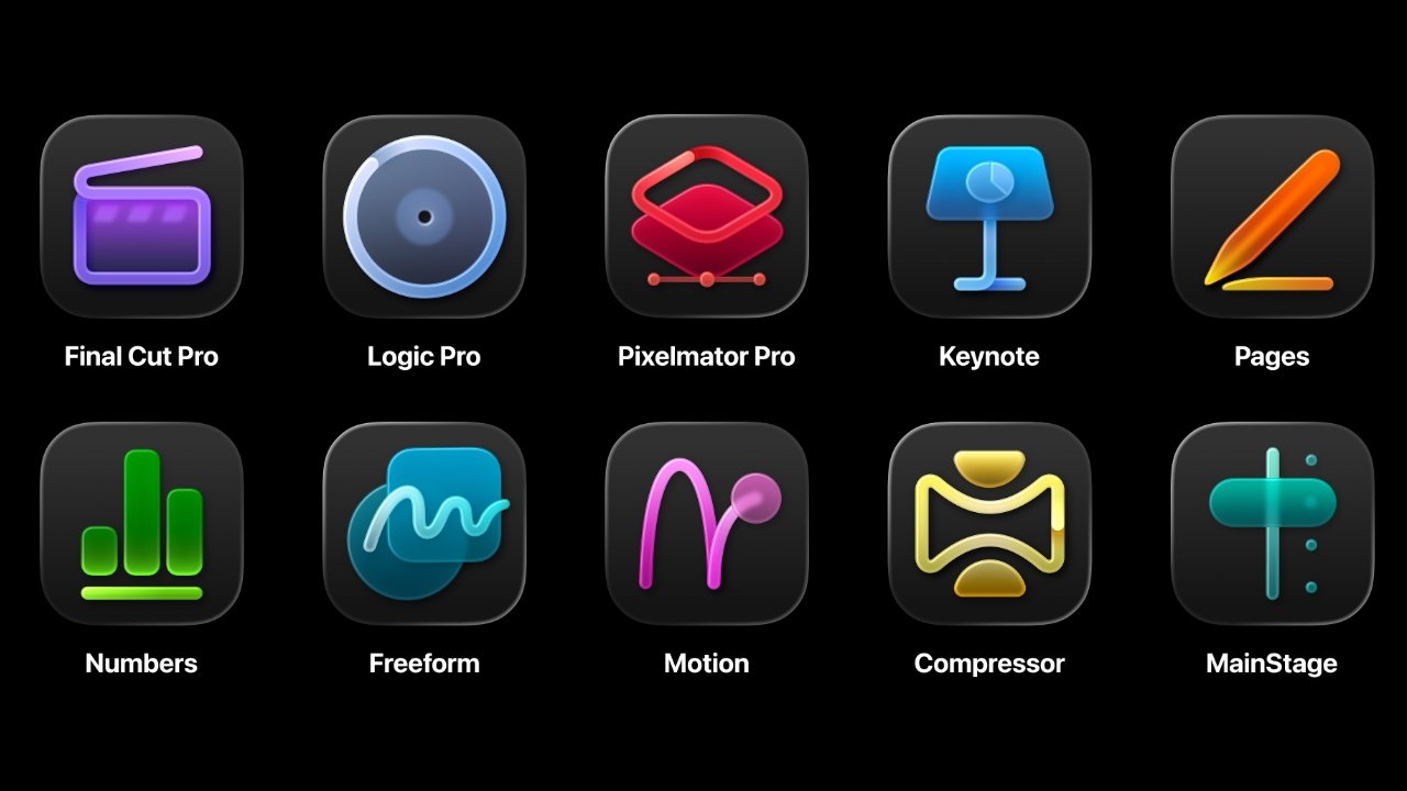 Apple Creator Studio со Споредба на Creative Cloud Pro: Апликациски Пакет, Цени и Карактеристики на Содржина