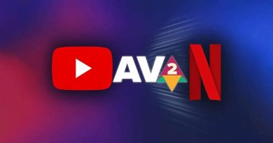 Преодот на AV2 кодот: Мултифлуксни структури и нови QBO карактеристики