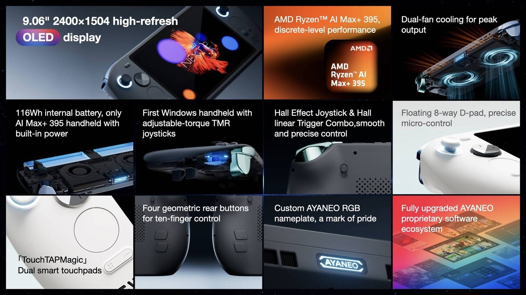 Ayaneo Next 2: Zen 5 Основата моќна играчка рачна консола Непречена Вести и цени