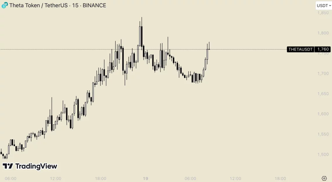 Trump’s крипто потези како влијаат на Биткоин и алткоини? Анализа и главни парчиња