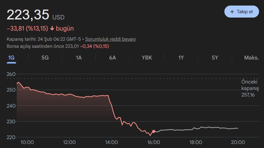 Ново поглавје во модернизацијата на Cobol со Claude Code