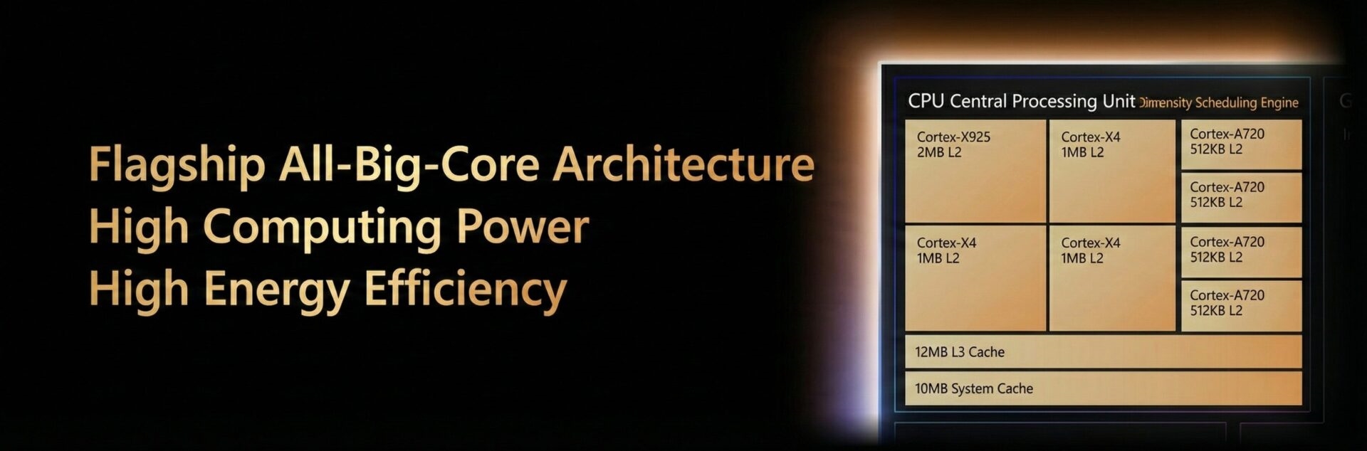 Dimensity 9500s и Dimensity 8500: Високопроизводителни и ефикасни нови чипсетови на MediaTek