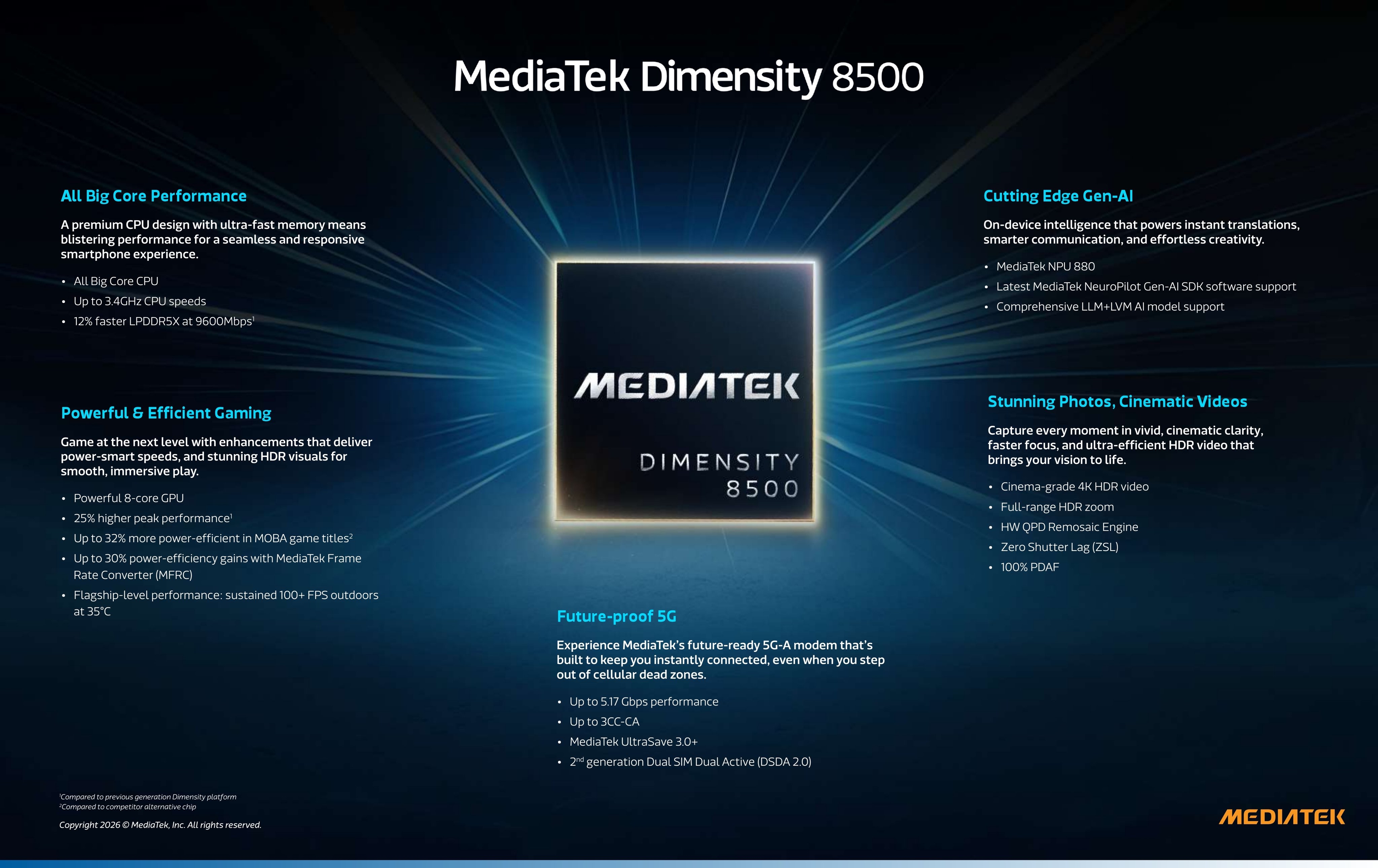 Dimensity 9500s и Dimensity 8500: Високопроизводителни и ефикасни нови чипсетови на MediaTek