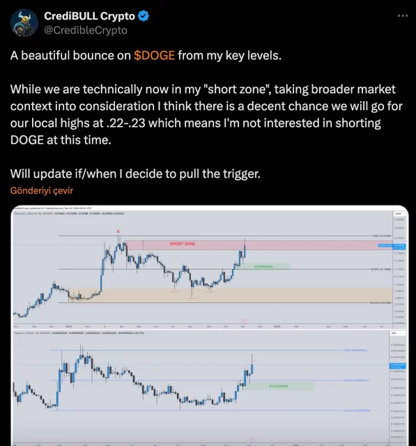 Победата на Трамп и брзиот раст на DOGE: што велат аналитичарите?