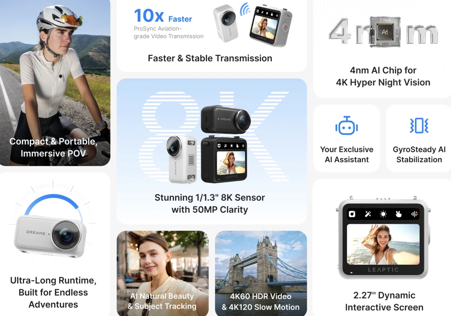 Дрииме Leaptic Cube: 8K Вештачка интелигенција за повторно дефинирање на искуството со акциската камера