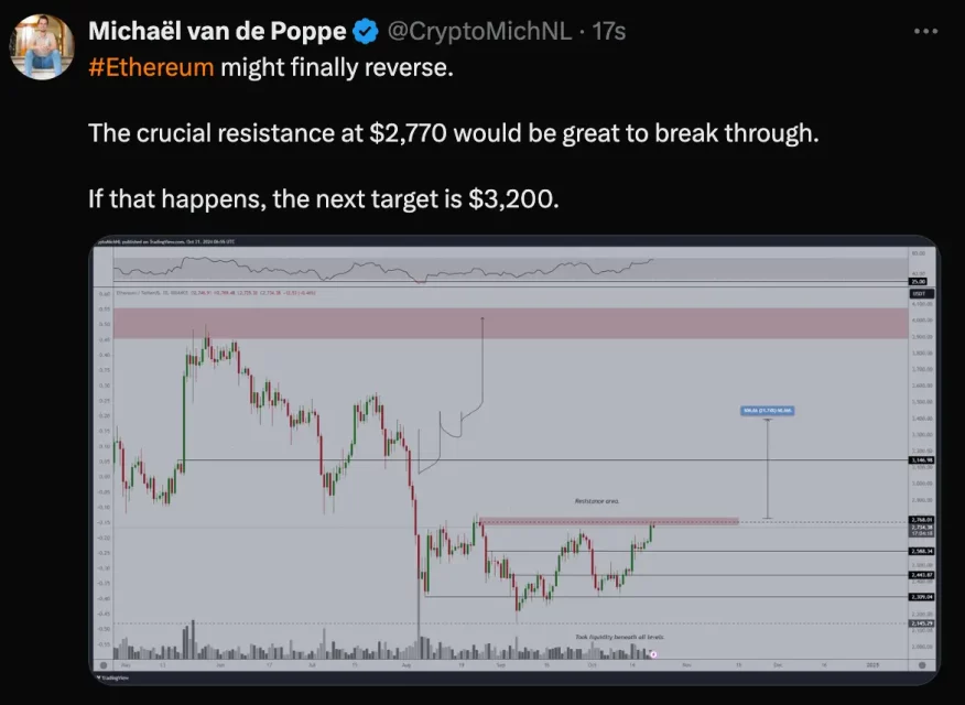 ETH Бикови: Внатрешните податоци и стручните проценки за силата во движењето