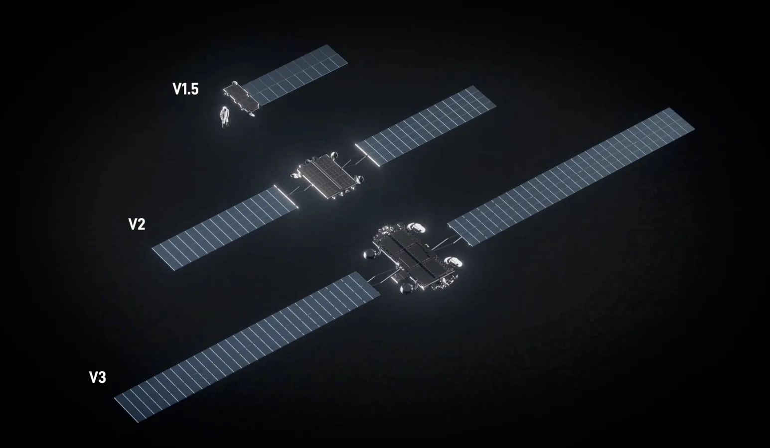 FCC Onayıyla SpaceX Gen2 Starlink Ağında Yeni Yörünge Katmanları ve Mobil Bağlantı Hakkında Genişletilmiş Yetkiler