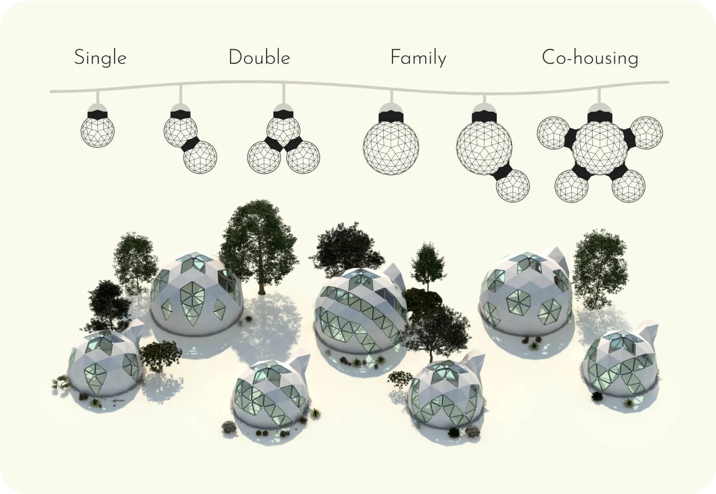 GeoShip: Биоетрисек Купол со Нов Повраток во Одржливите Насели
