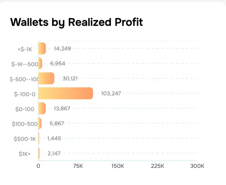 HBO Документарец и Polymarket Аналитика: Дебатата за Satoshi Nakamoto Повторно се Загрева