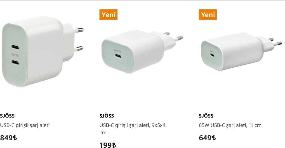 IKEA SJÖSS: 20W Еднопортен брз полнеж и започнува нова ера