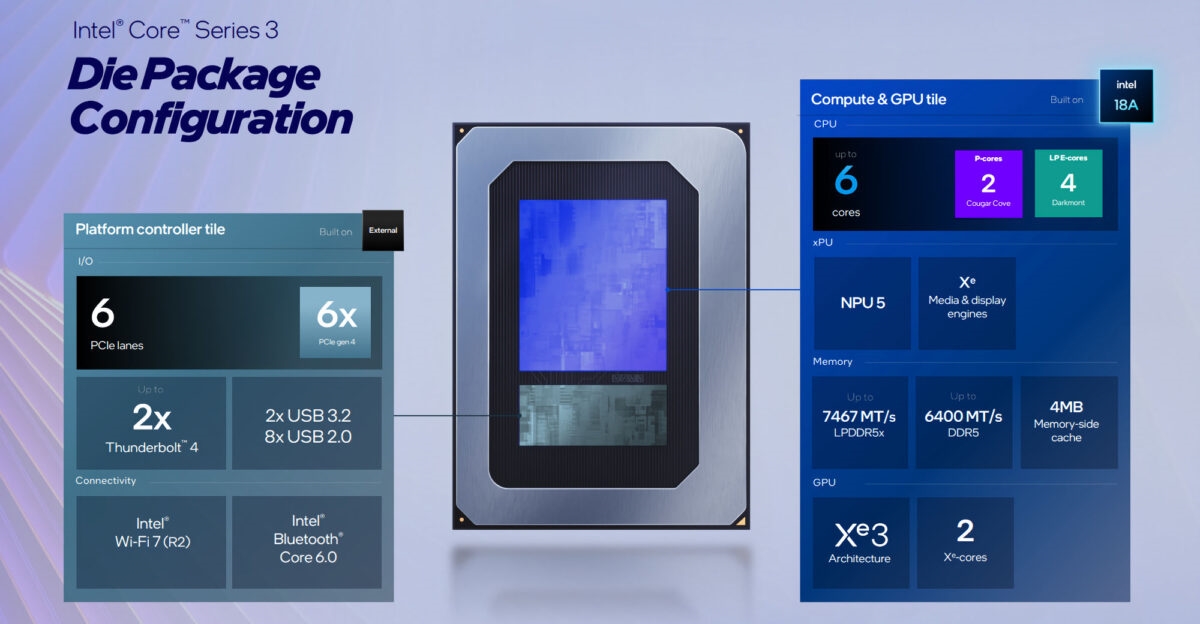 Дизајните на Intel за Panther Lake и Wildcat Lake: различни патишта за Core Ultra семејството