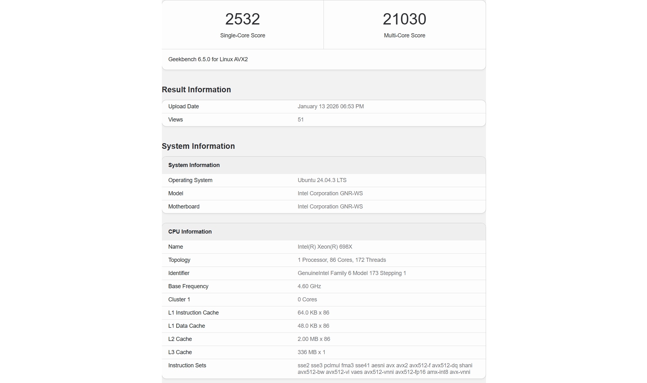 Intel Xeon 698X: Гранит Рапидс-WS Високи нивоа, Скопени големи структури
