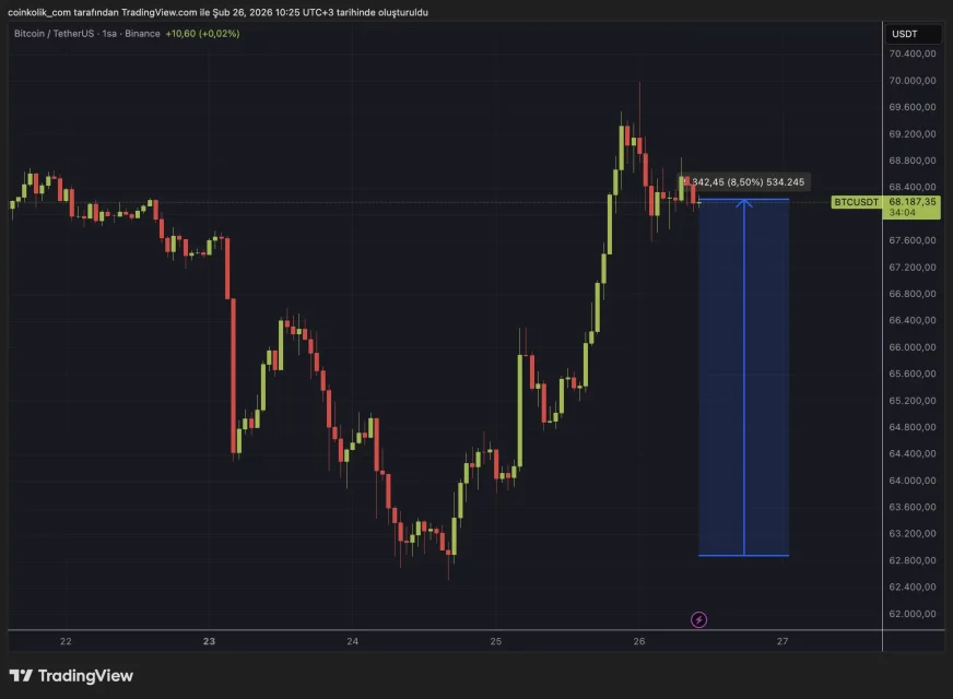 Значајна промена на пазарот по судскиот случај Jane Street: влез на ETF и технички ветрови
