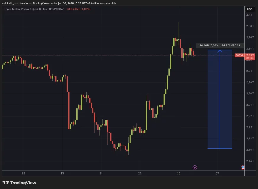 Значајна промена на пазарот по судскиот случај Jane Street: влез на ETF и технички ветрови