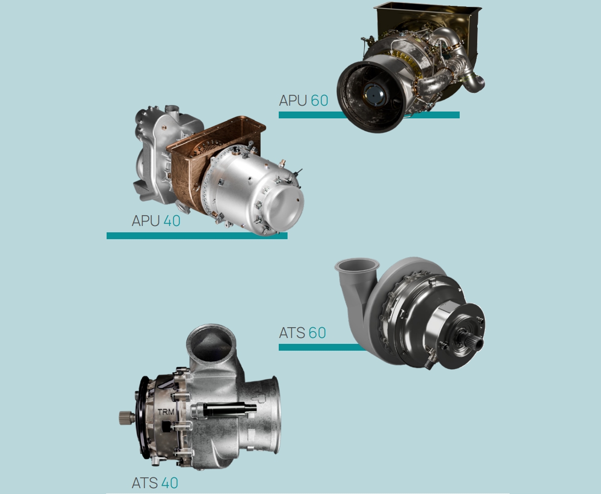 Домашната АPU-60 и APU-40 за авионите KAAN: Новата фаза на развој и цели на интеграција на TRMOTOR