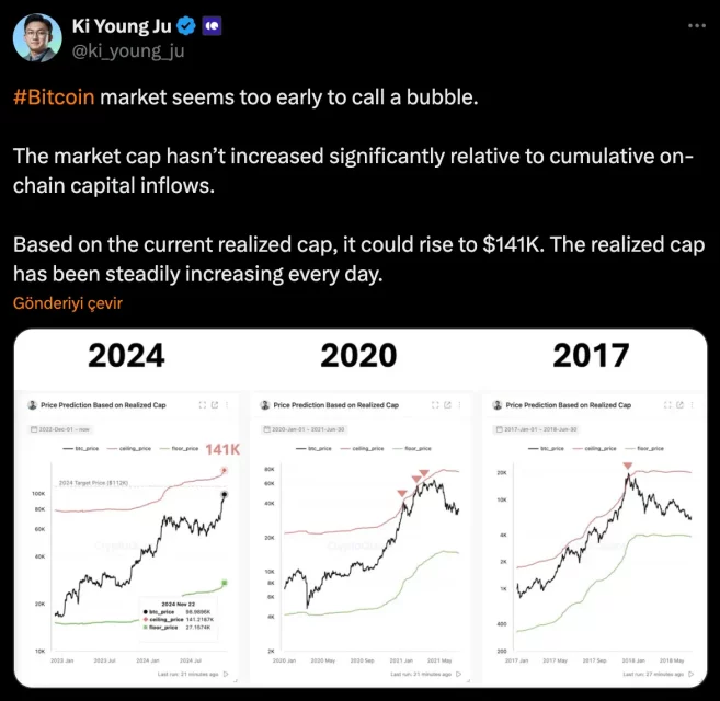 Ки Јанг Џу: Можност за излегување од медведската сезона со реализациска цена?