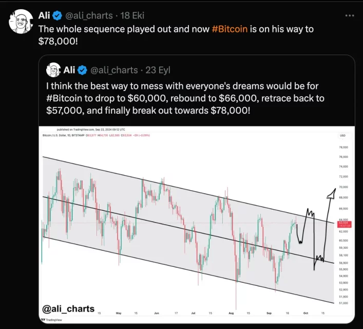 Балини како риби: силен притисок за 70.000 долари и надеж за бул