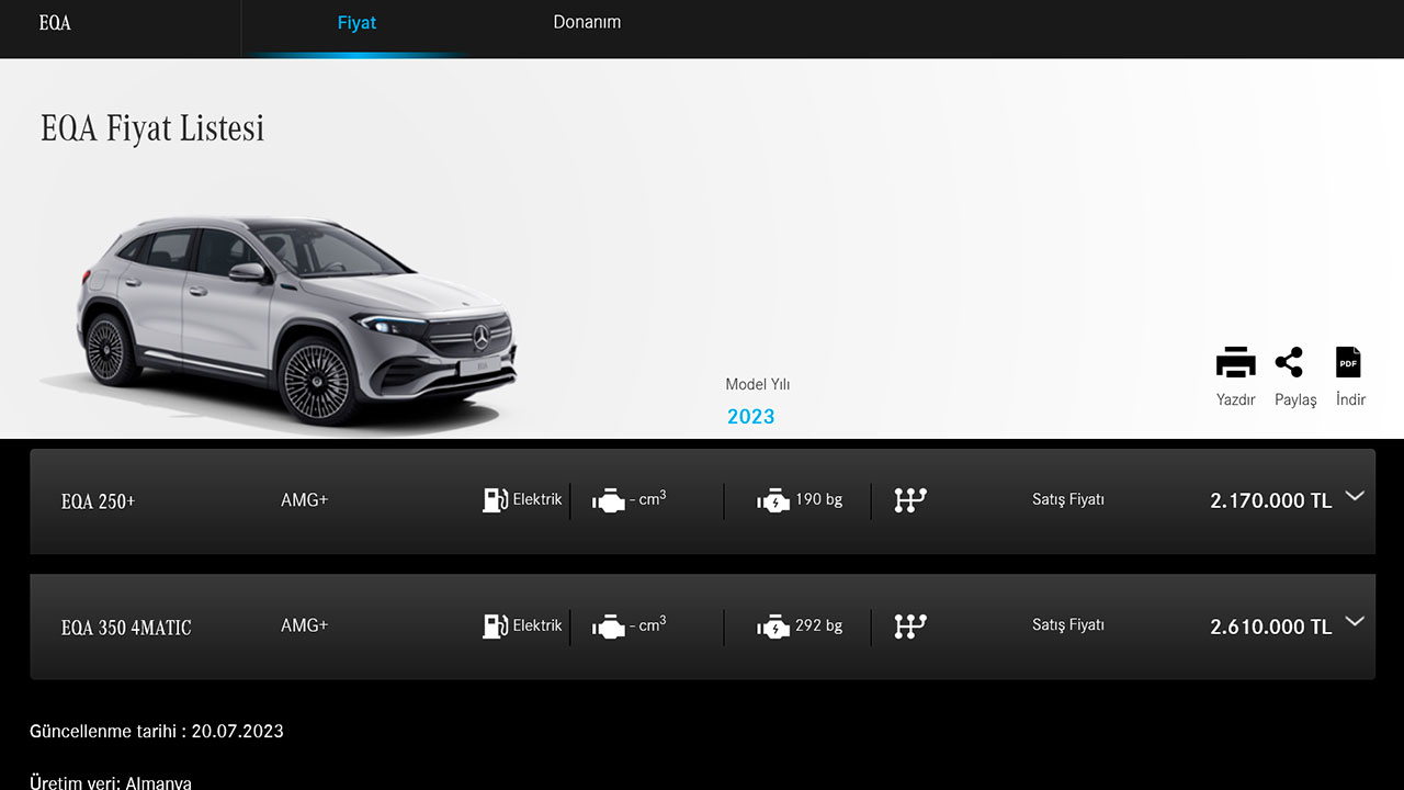 Ажурна проценка на зголемувањето на цените на Mercedes-Benz EQA и EQB