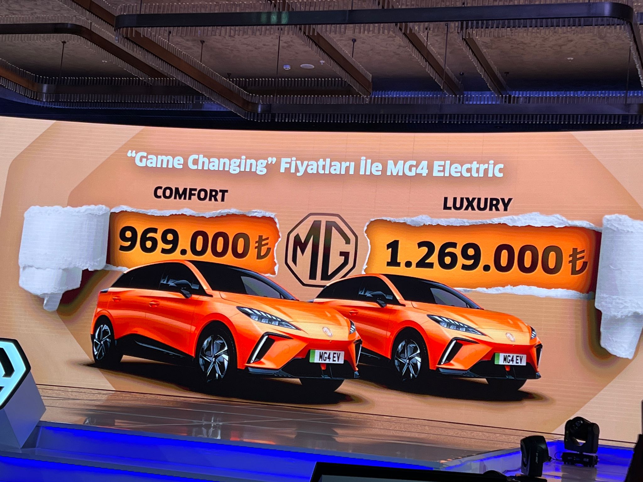 MG4 Electric: Прва сериозна електрична иновација на турскиот пазар со врвни перформанси
