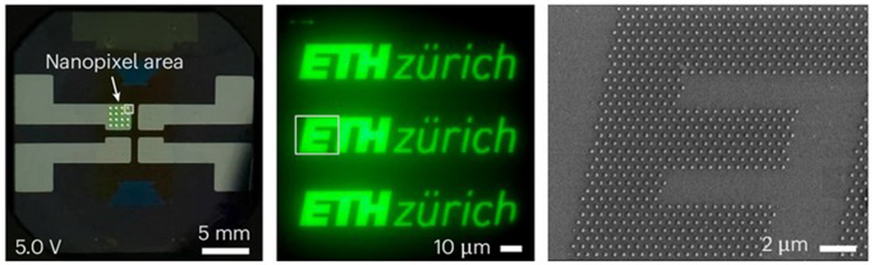 NanoLED и микро LED револуција: Светлосното инженерство над пикселите