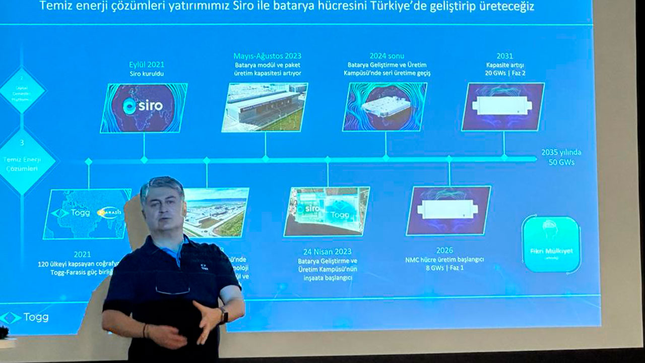 План за новата батерија и енергетска технологија на Тогг: преод со НМЦ фокус и расправа за топлински пумпи