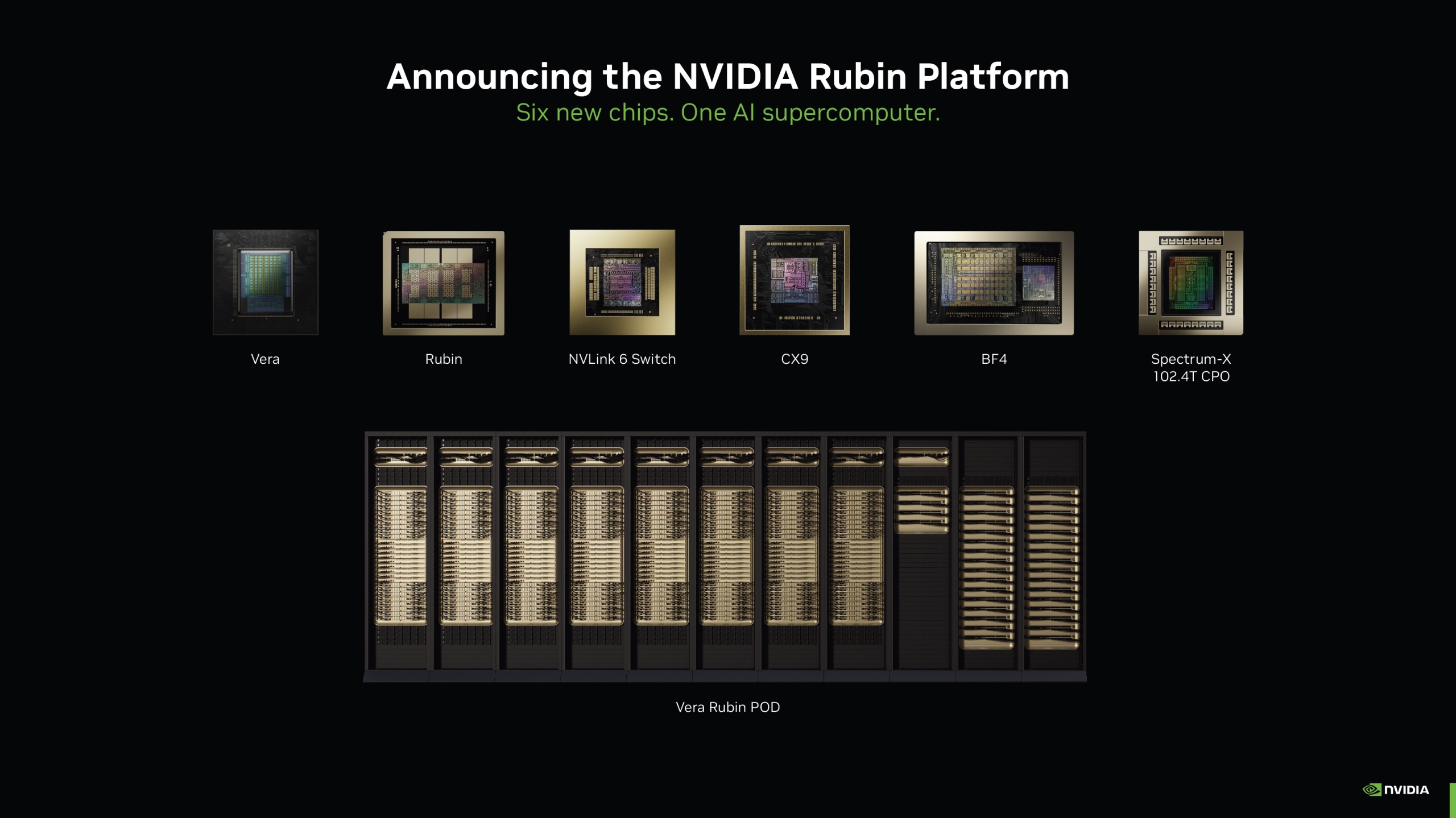 Nvidia Rubin: Револуционерна нова платформа со NVL72 раф систем во центри за податоци