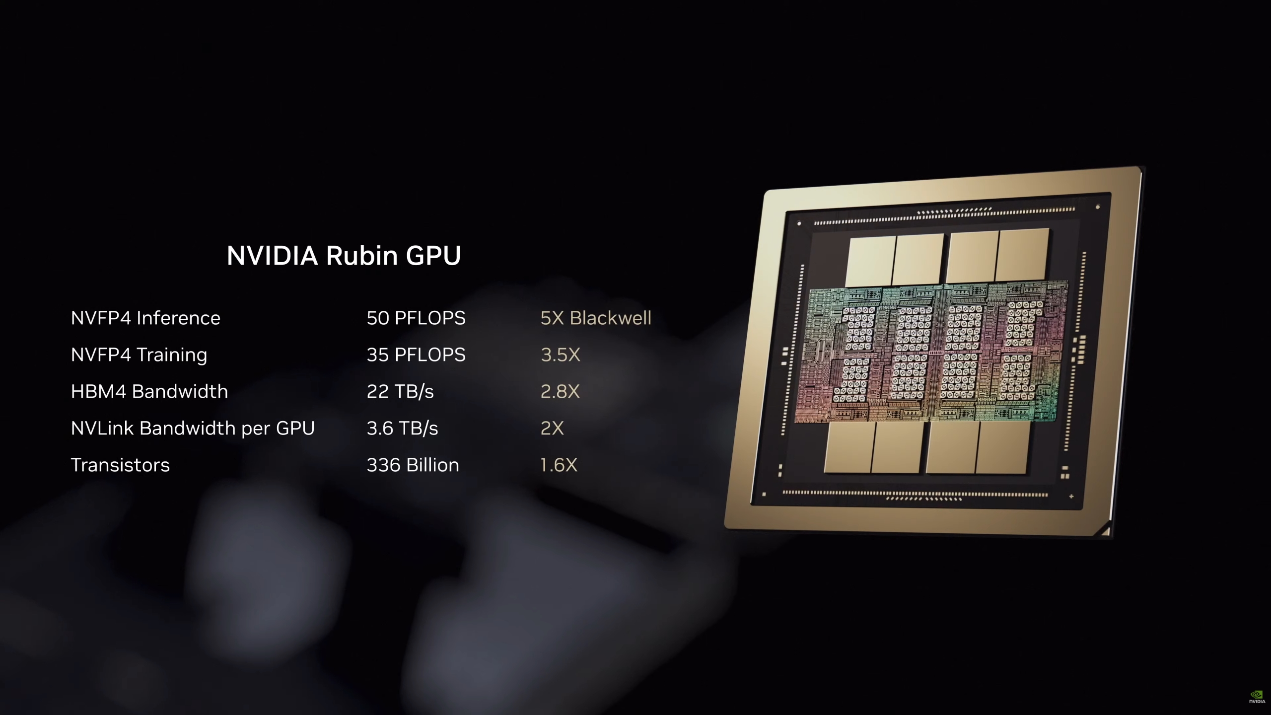 Nvidia Rubin: Револуционерна нова платформа со NVL72 раф систем во центри за податоци