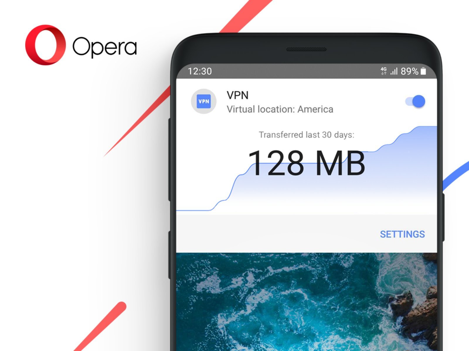 Практичен водич за отворање на Opera VPN и поддршка за Android/iOS