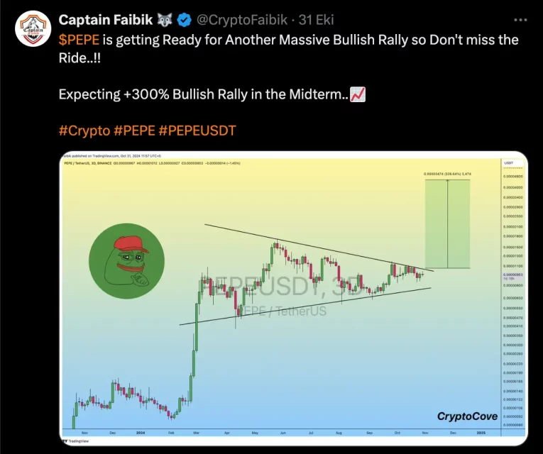Покажи на onchain податоците за PEPE: Нови цели и активност на балините