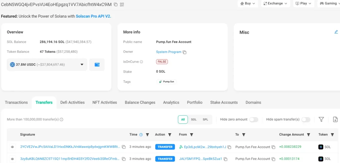 Pump.fun SOL Продажби и влијание на Бели делфи: Продолжува притисокот на пазарот