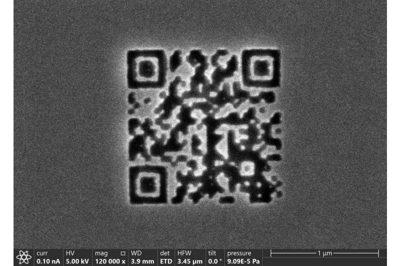 Международната соработка помеѓу TU Wien и Cerabyte со револуцијата во микро QR кодовите за складирање