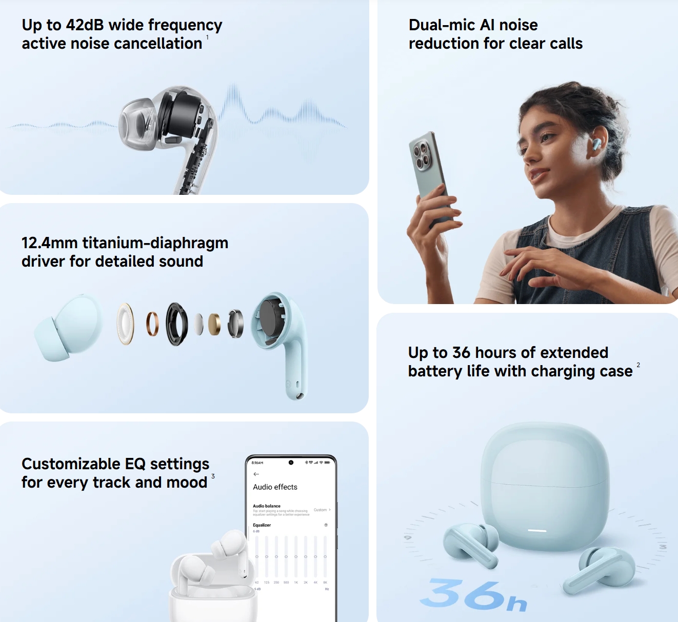 Redmi Buds 8 Lite: Висока перформанса во поволни беспроводни слушалки