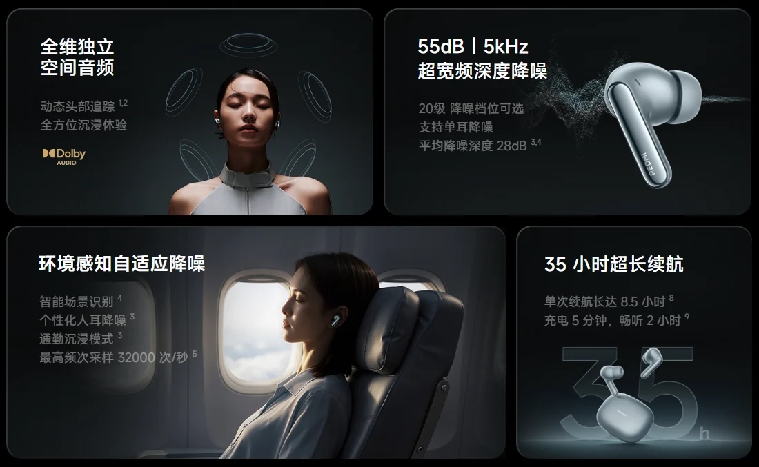 REDMI Buds 8 Pro: Redefining TWS Ses ve Akıllı Özelliklerle Yeni Nesil Kulaklık