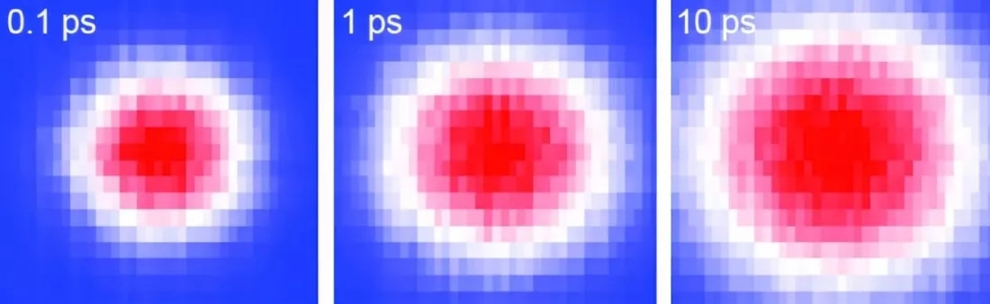 TaNθ со револуција во управувањето со топлината: хексагоналната структура го намалува взаимодействието помеѓу електроните и фононите