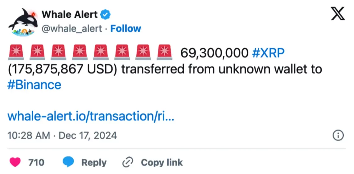 Ripple Балансите ги активираа: Постојан раст на цената на XRP и трансфер на Binance