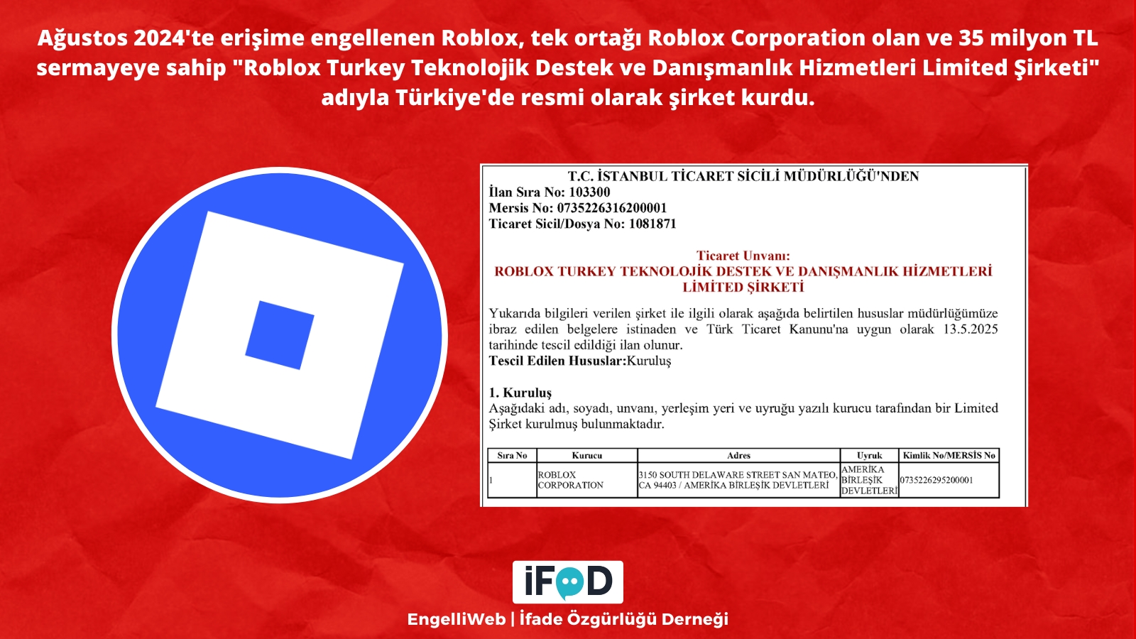 Roblox Турција: Следни чекори по забраната и план за безбедност