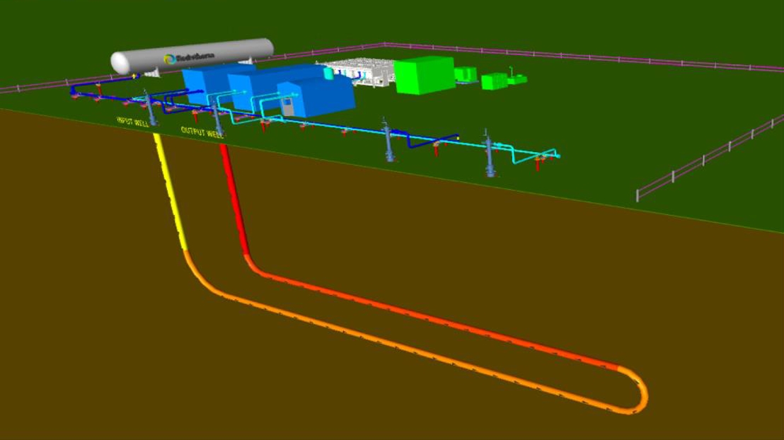 Rodatherm: Патот на револуцијата преку затворен циклус во геотермалната енергија
