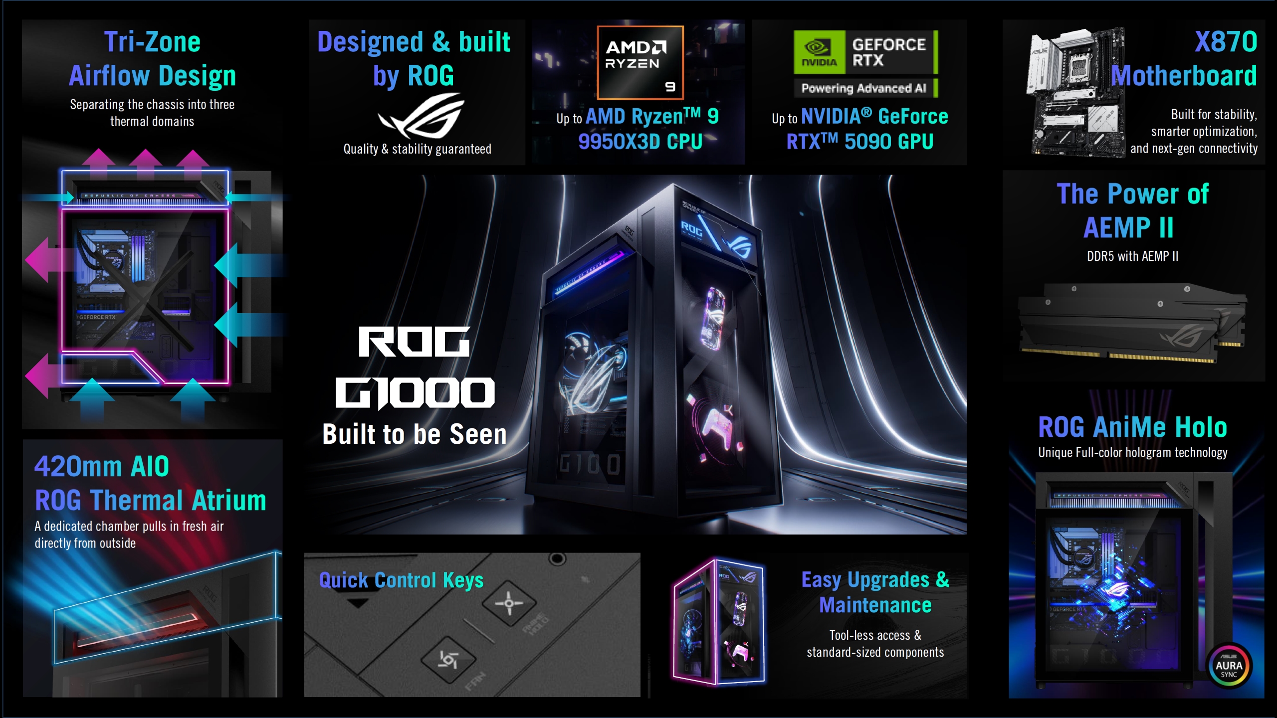 ROG G1000: Hologрафски дизајн и врвен хардвер за новата генерација на игри
