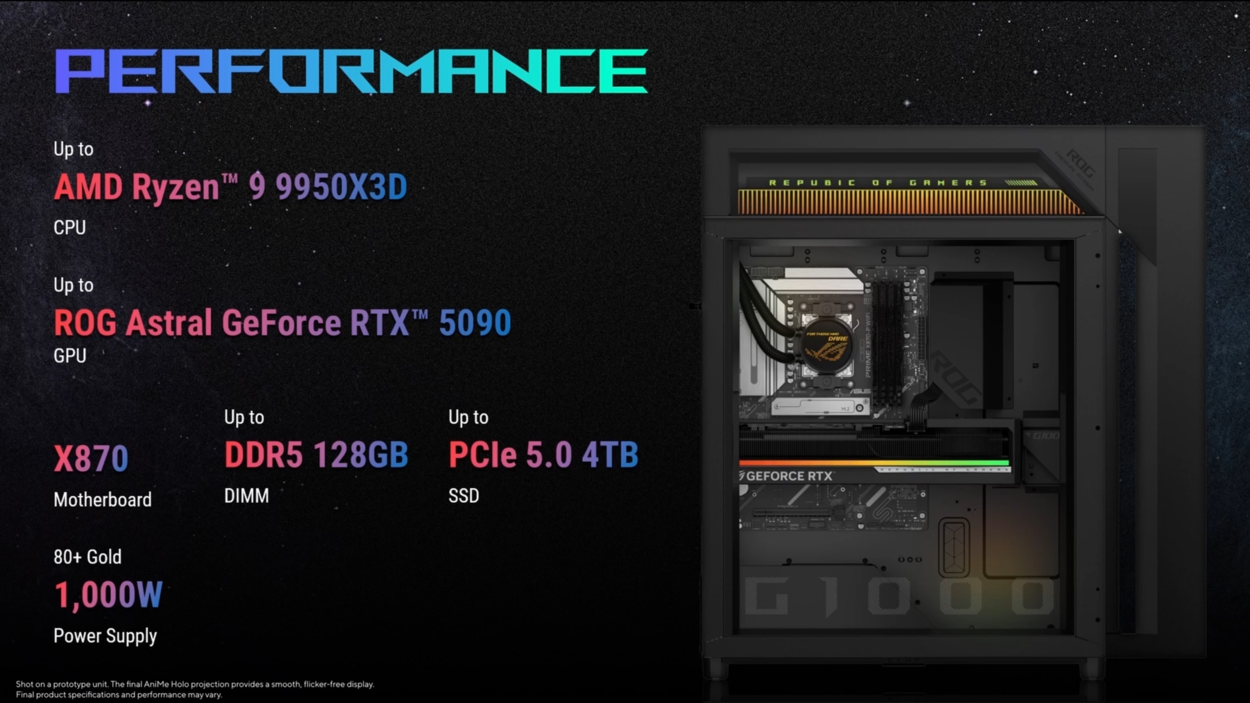 ROG G1000: Hologрафски дизајн и врвен хардвер за новата генерација на игри